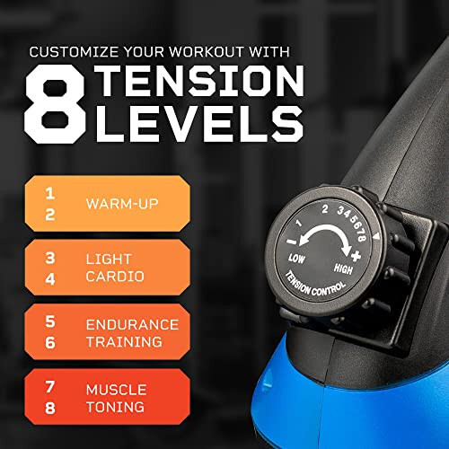 Lifepro Portable Elliptical Exercise Machine Under Desk - Motorized Pedal Exerci - Picture 7 of 8