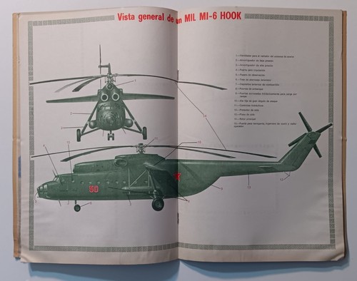 my chrome album helicopters series COMPLETE WITH YOUR UNGLUED CHROME 1980 - Picture 4 of 5