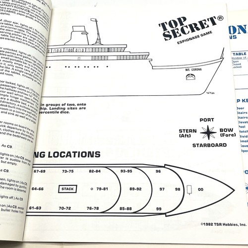 TSR Top Secret Module TS003 Lady In Distress Espionaje Juego de Rol 1980 - Imagen 14 de 15