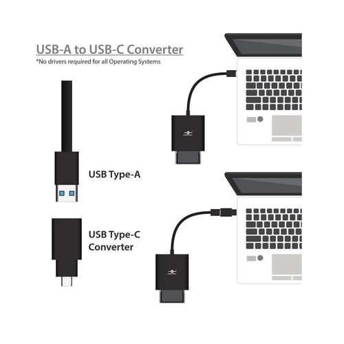 VLink USB 3.0 Super Speed Multi-Card Reader for Micro SD/SD/SDHC/SDXC/CF Card... - Picture 5 of 5