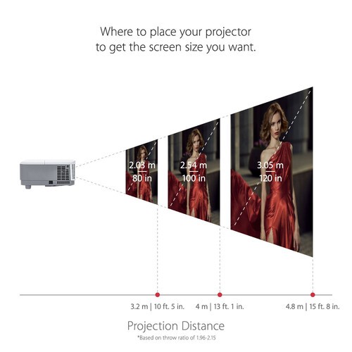 ViewSonic PA503S-S 3600 Lumen SVGA HDMI Projektor - Zertifiziert Refurbished - Bild 11 von 11