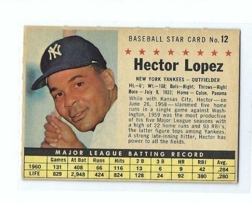 1961 Post Baseball Cards Multi-Listing, You Pick, Comb. Shipping Updated 3/1/24 - Picture 19 of 360