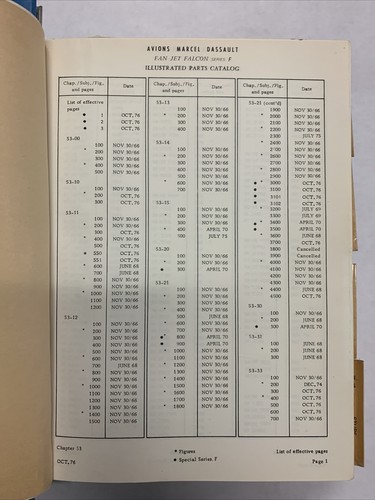 Dassault Fan Jet Falcon Series F Illustrated Parts Catalog (Partial: Ch. 53-80) - Bild 3 von 9
