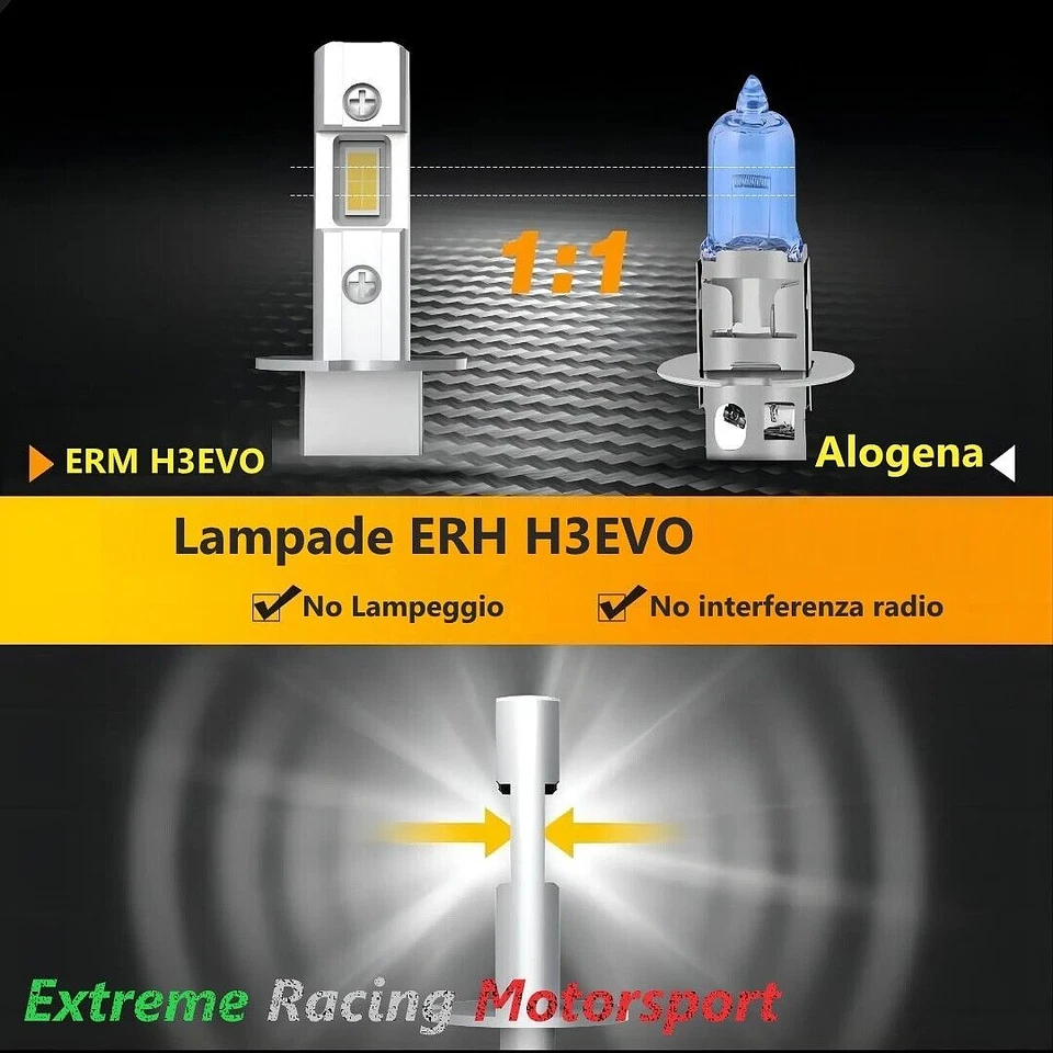 OPEL VECTRA C 02-09 LAMPADE FENDINEBBIA LED PLUG&PLAY H3 12000 LUMEN 60W CANBUS - Immagine 4 di 4