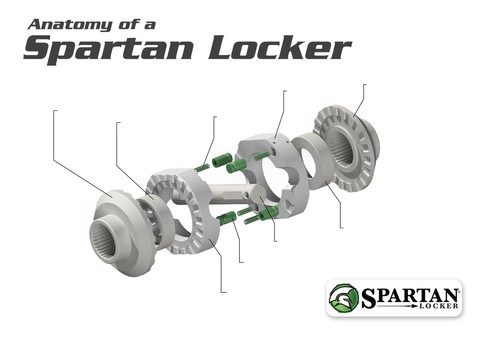 SPARTAN LOCKER FOR CHRYSLER 8.25" W/ 27 SPLINE AXLES W/ HD CROSS PIN | JEEP - Bild 2 von 5