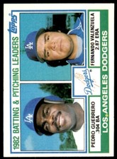 1983 Topps Orioles Batting & Pitching Leaders/Checklist . Baltimore Orioles #21
