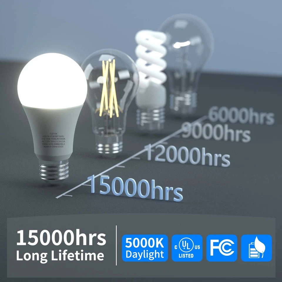 Суперяркая светодиодная лампа 14 Вт 1500 люмен 100 Вт эквивалент 5000 К дневной свет упаковка 6 шт. - Изображение 3 из 4