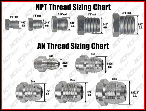 ICT Billet Longitud Extendida -10AN Flare a -10AN Oring ORB Macho Adaptador Montaje - Imagen 5 de 9