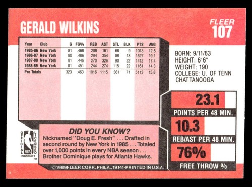 Gerald Wilkins 1989 Fleer #107 New York Knicks - Picture 2 of 2