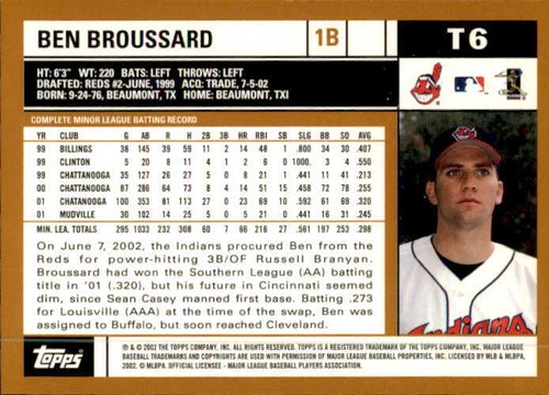 2002 Topps Traded (SP) Short Print Set Break cards NRMT-MT, You Pick - Picture 14 of 222