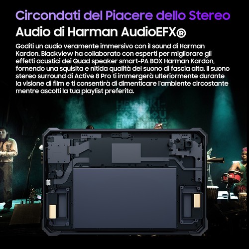 Blackview Active 8 Pro 4G Rugged Tablet 10,36" 22000mAh 16GB+256GB/TF 1TB NFC - Foto 8 di 13
