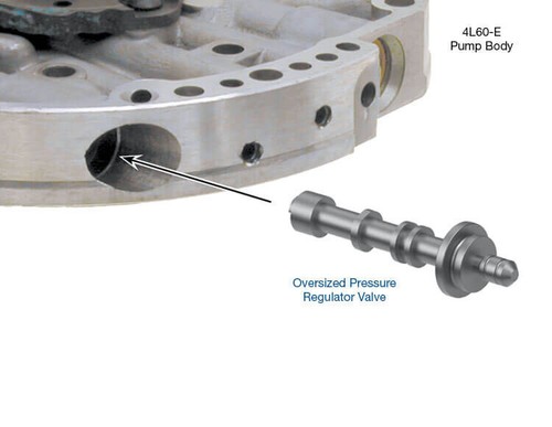 Sonnax 77917-07 4L60E -OVERSIZED- Pressure Regulator Valve REAMER ROOL REQUIRED - Bild 4 von 4