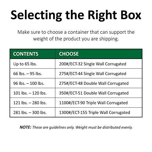 BF36548FOL Side Loading Corrugated Cardboard Shipping Boxes, 36" x 5" x 48", ... - Picture 4 of 5