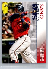 2020 topps baseball series 2 miguel sano significant statistics #6