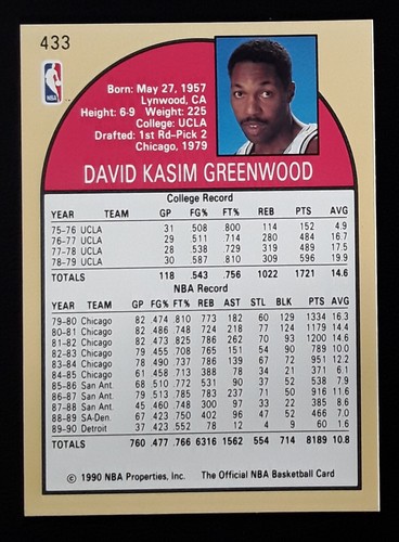 1990-91 NBA Hoops Basketball Trading Cards (253-438) - Pick your Card(s) - Picture 354 of 364