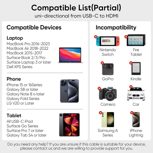 Cable USB C a HDMI Paquete de 2 pies, USBC Tipo C a HDMI 4K@30Hz/1080P@120Hz Displ - Imagen 7 de 12