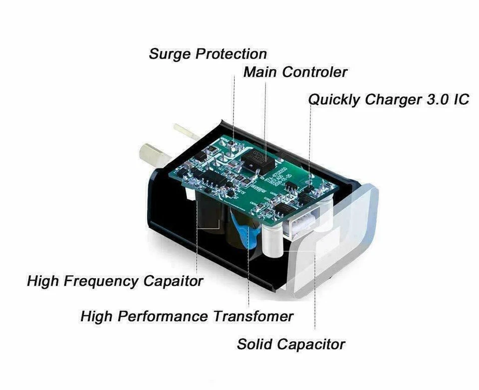 18W Qualcomm Quick Charge QC 3.0 Universal Super Fast USB Wall Charger AU Plug - image 2 of 4