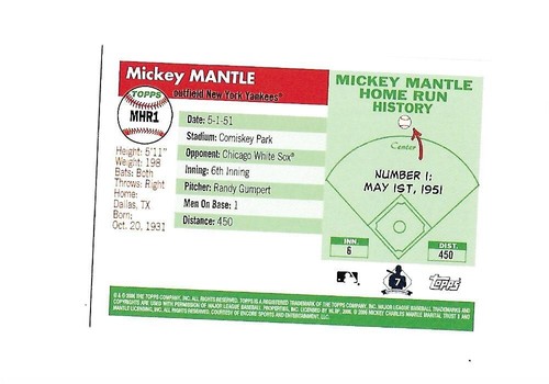 2006 Topps MICKEY MANTLE Homerun History (Yankees) MHR# 1 - Picture 2 of 2