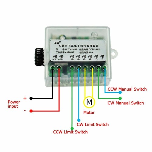 DC Linear Motor Remote Control CCW Industrial Automation Actuator Controllers - Picture 4 of 12