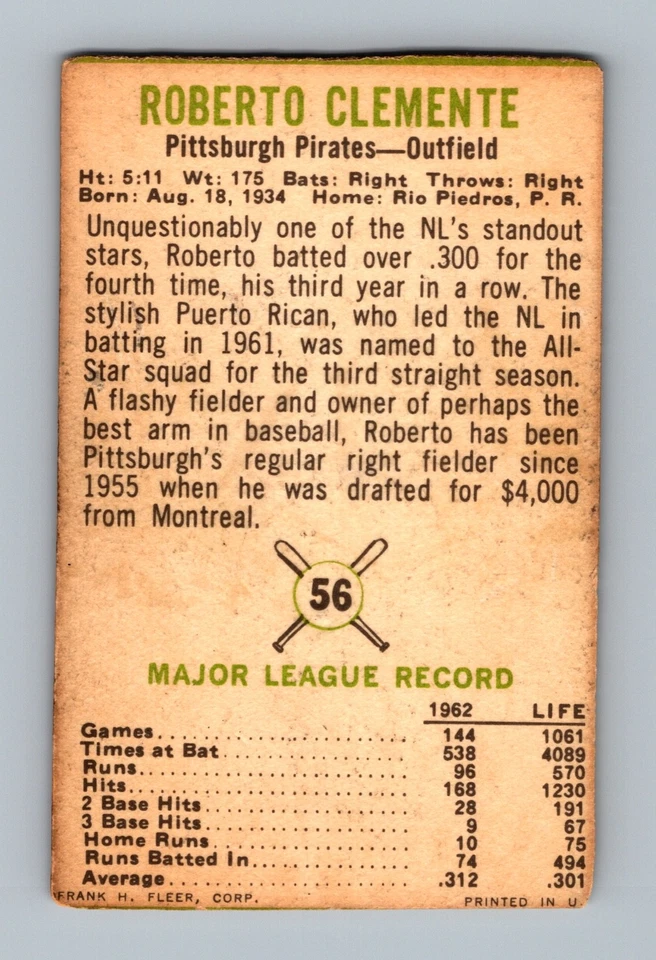 Tarjeta de béisbol Fleer #56 1963 Roberto Clemente baja calidad (recortada) vintage de la corte Foto 2 de 2