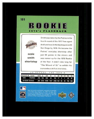 OZZIE SMITH YOU PICK SEE SCANS OF EVERY CARD ALL OZZIE,S - Picture 387 of 399