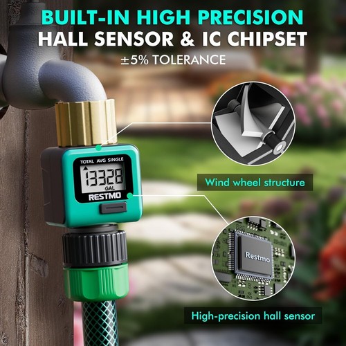 Versatile Brass Water Flow Meter Set with LCD for Outdoor Water Conservation - Picture 8 of 10