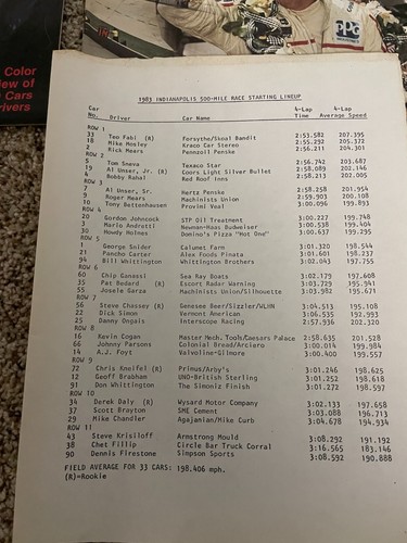 RARE Racing Pictorial Spring Summer 1983 Annual 1983-84 Mario Andretti + LINEUP - Picture 2 of 3