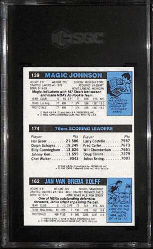 1980-81 Topps 146 Van Breda Kolff Julius Erving Magic Johnson Rookie SGC 7 NM - Picture 2 of 2