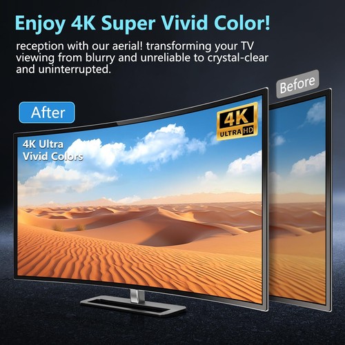 2025 TV Antenna1200+ Miles Long Range TV Antenna HD Digital TV Antenna Indoor... - Picture 3 of 7