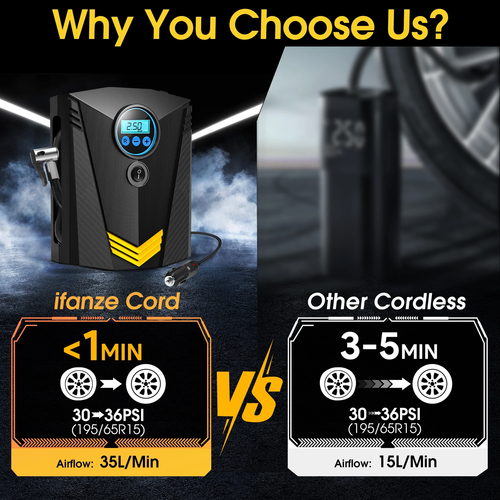 Tire Inflator, Portable Air Compressor for Car, Auto Air Pump with LED Light Gau - Bild 7 von 12