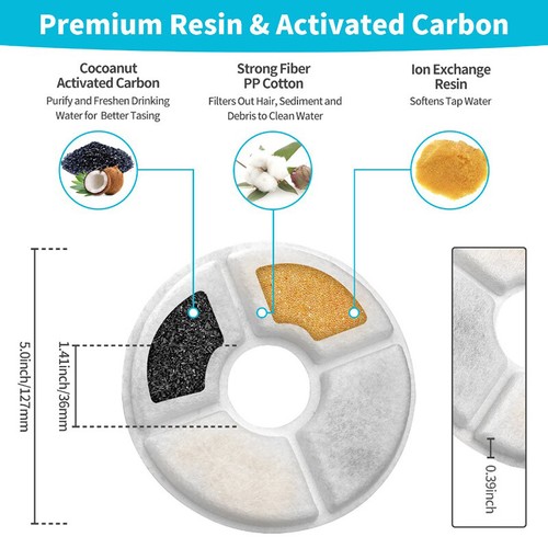 Replacement Activated Carbon Filter For Cat Water Drinking Fountain Filt.di - Bild 5 von 8