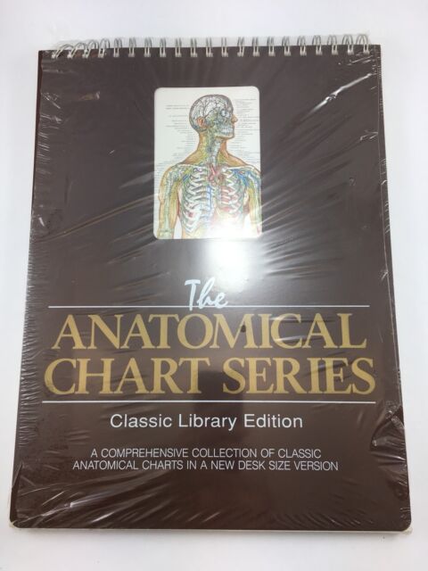 Anatomical Chart Book