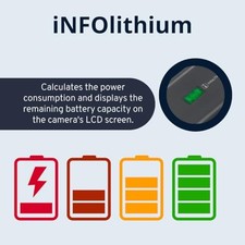 NPFZ100 Z-SERIES RECHARGEABLE BATTERY PACK FOR ALPHA A7 III, A7R, A9 SONY