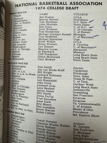 Bill Walton Personal Owned 1974-75 Sporting News NBA Guide Rookie Year - Bild 5 von 8