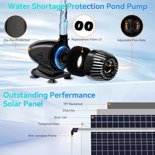 POPOSOAP 70W Pond Waterfall Spillway with Water Pump, 304 Stainless Steel - Picture 4 of 8
