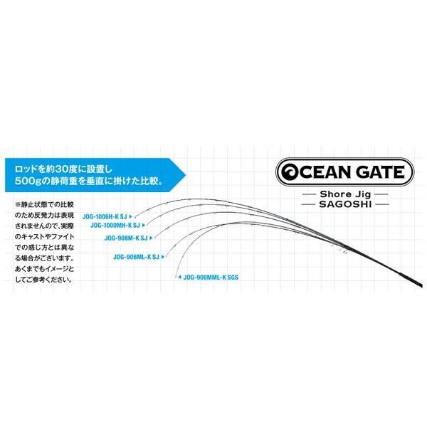 Jackson Ocean Gate Shore JIg JOG-1000MH-K SJ Shore Jigging