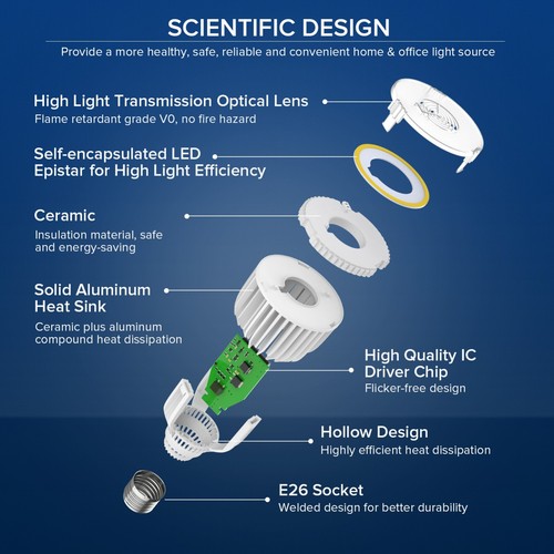 350W Equivalent LED Light Bulb 5500LM Bright 5000K A19 E26 Home Office Bulb 40W - Picture 2 of 9