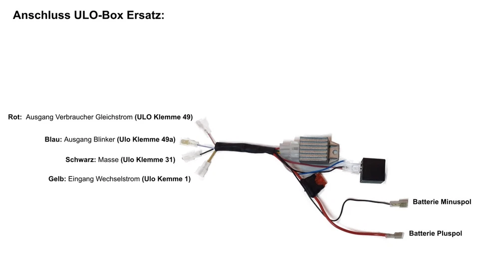 Ulo-Box Ersatz - Bild 1 von 2