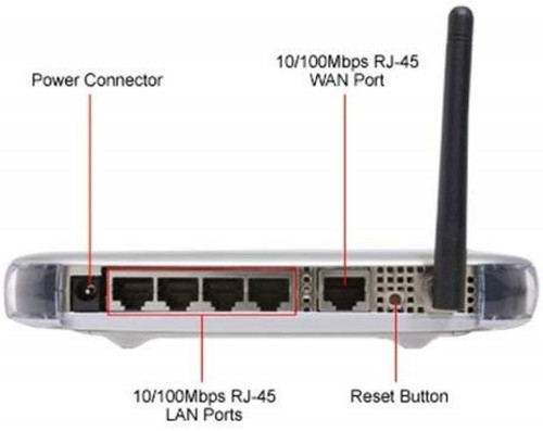 Netgear WGT624v2 Firewall Wireless Router 108 MBit/ 4 Port inkl. CD + Anleitung - Bild 4 von 9