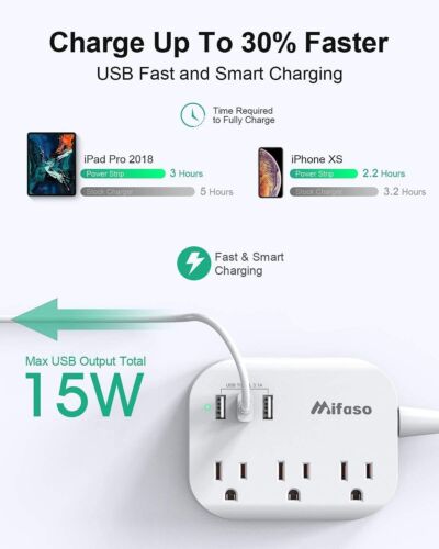 USB Power Strip, Extension Cord with USB Port, Flat Plug Power Strip, Ultra Flat - Picture 2 of 6