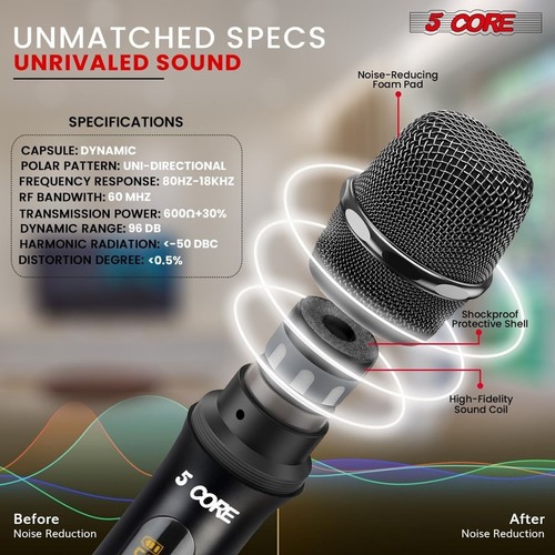 5Core Wireless Microphone Pair UHF Handheld Microfonos Inalambricos Cordless Mic - Picture 4 of 16