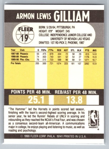1990-91 Fleer #19 Armon Gilliam Charlotte Hornets MINT - Bild 2 von 2