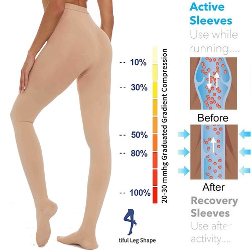 Women's Support Stocking Compressive Tights Closed Toe Pantyhose 30-40mmHg - Bild 6 von 17