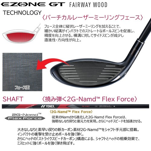 YONEX 2024 EZONE Fairway Wood FW Club 3H 14.5 RX-04GT Graphite Shaft Flex S New - Picture 7 of 8