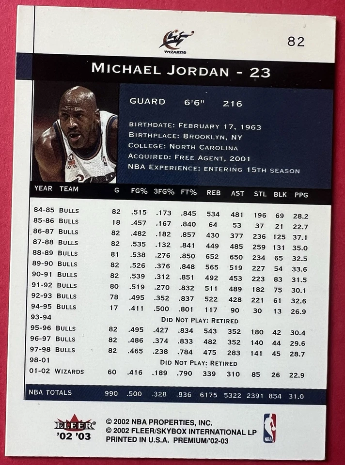 2002-03 Fleer Premium Michael Jordan #82 Wizards - Image 2 of 2