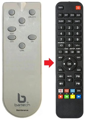 Fernbedienung geeignet für BARTECH WARTUNG