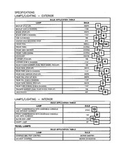 Genuine Mopar Bulb Right L0001156