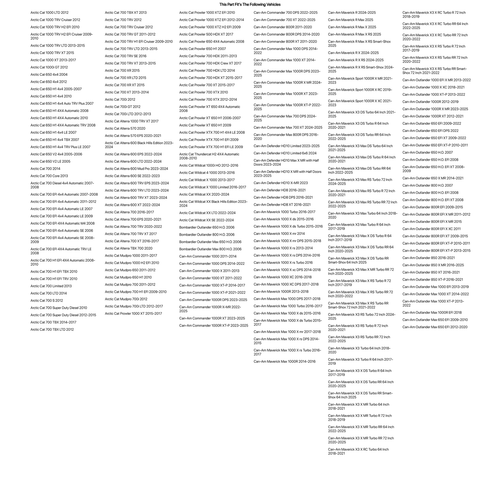 (4 Pack) Tusk Terrabite Radial Tire 31x10-15 Medium/Hard Terrain For Tracker 600 - Bild 6 von 6