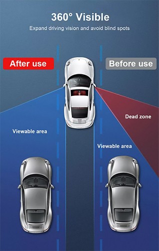 For Parking Auxiliary Car 360° Adjustable Wide Angle Side Blind Spot Rear Mirror - Foto 7 di 12