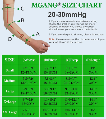 Lymphedema Compression Arm Sleeve for Women Men, Opaque, 20-30 Mmhg Compression - Picture 2 of 12